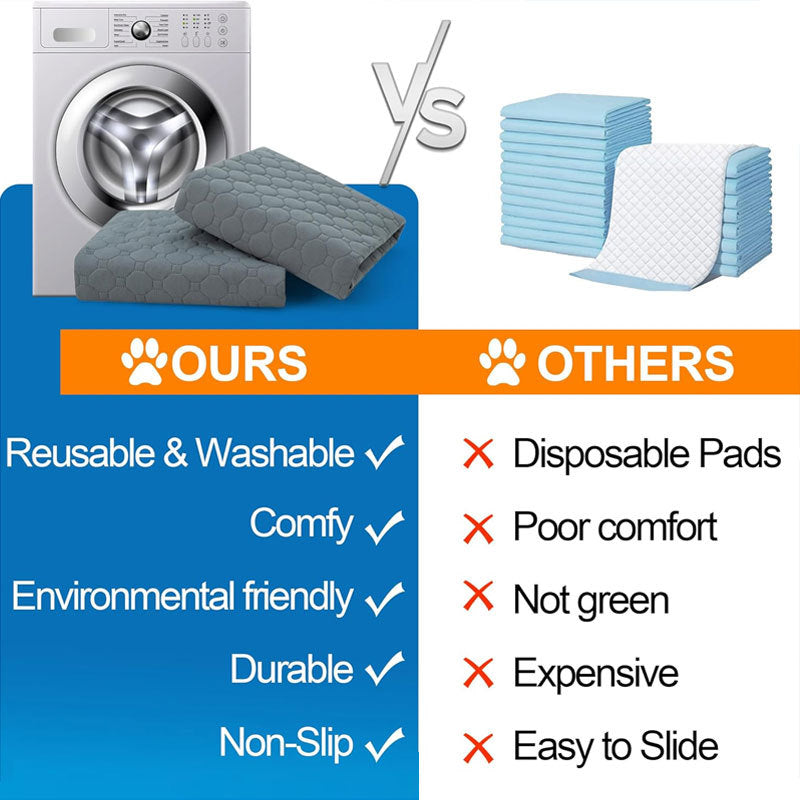 Wasbare, herbruikbare hondenurinematten, hoogwaardige, waterdichte trainingsoplossing.